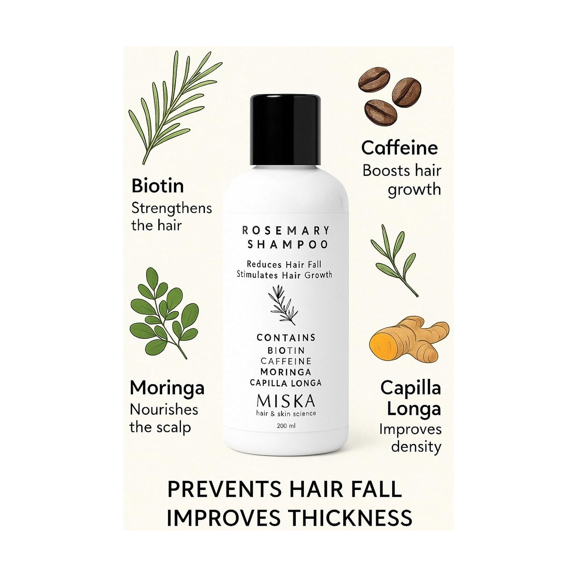 Rosemary Shampoo — 3